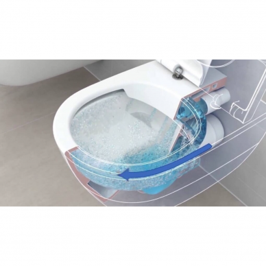 Gustavsberg Hygienic Flush pakabinamas klozetas su lėtai nusileidžiančiu dangčiu 4